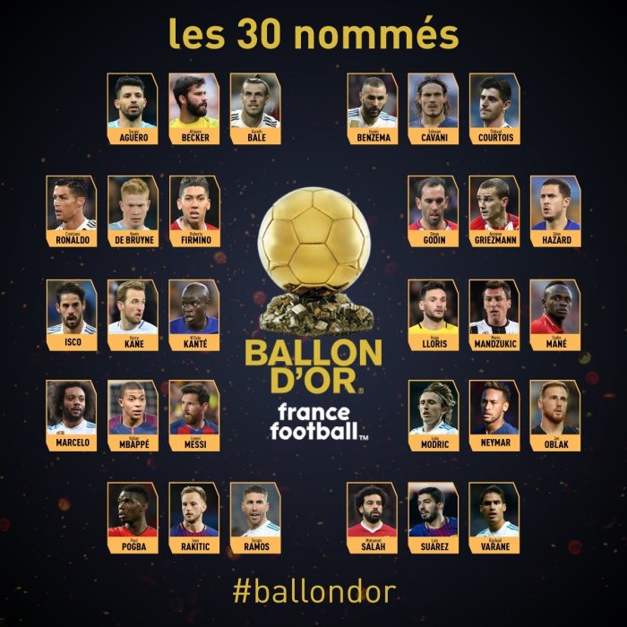 Chutogel : Siapa yang layak mendapat Ballon d'Or 2024?