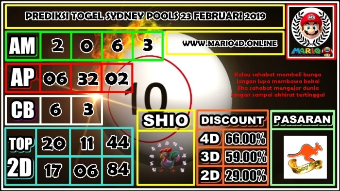 CHUTOGEL - Bagaimana Cara Memenangkan 4D Sydney Pools?