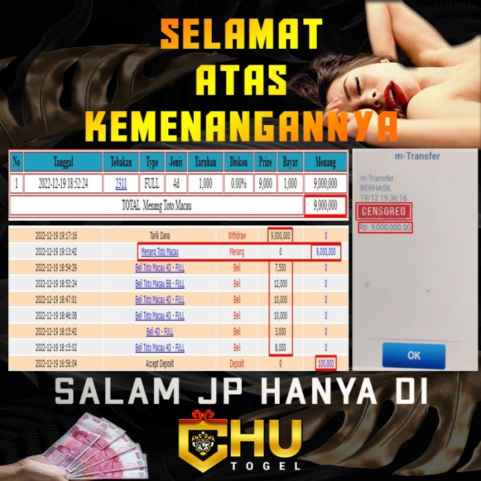 CHUTOGEL - Daftar di Chutogel untuk Main Slot dengan Keamanan Terbaik