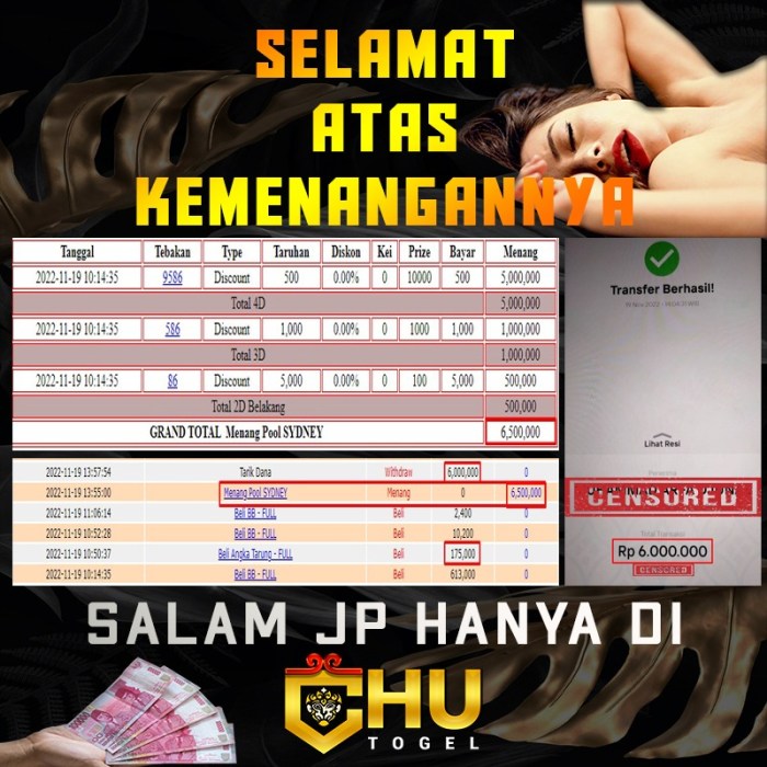 CHUTOGEL - Promo undian berhadiah di Chutogel