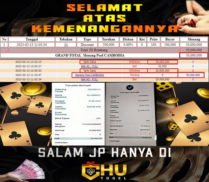 CHUTOGEL - Promo Harga Terjangkau Chutogel di Akhir Tahun