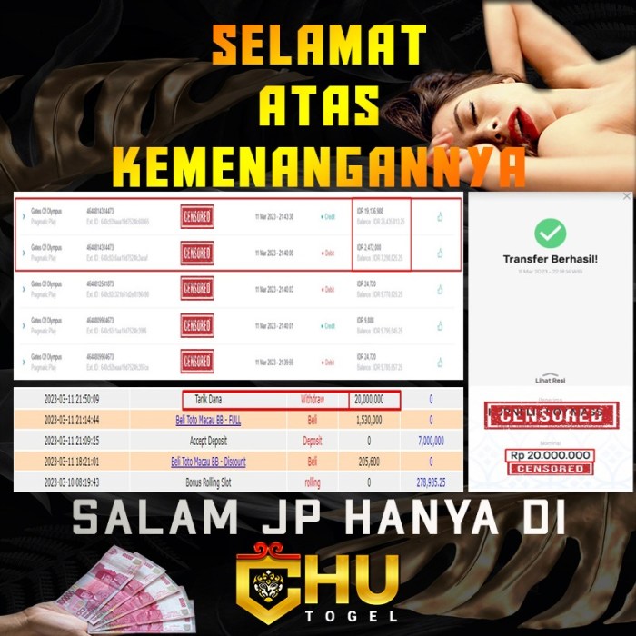 CHUTOGEL - Promo Kode Diskon Chutogel Tanpa Syarat Khusus