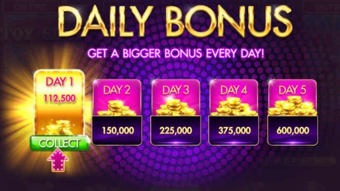 Bonus besar untuk slot progresif CHUTOGEL