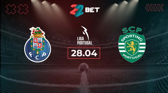 CHUTOGEL | Porto vs [lawan]: Prediksi pertandingan dan hasil pertandingan terbaru Porto